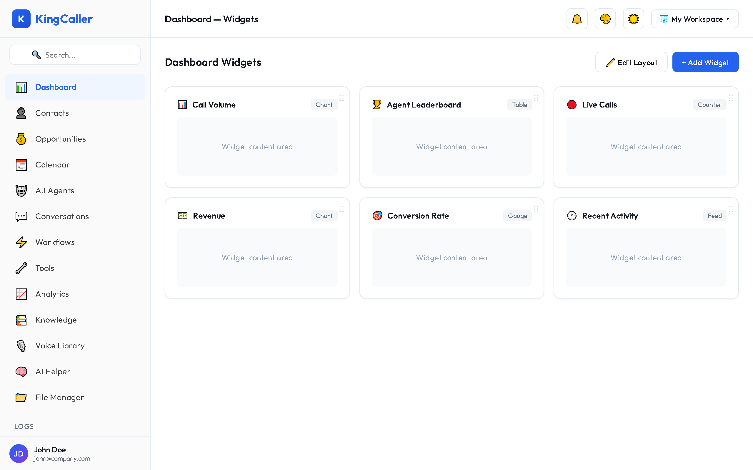 Widget Library panel open on the right side, showing category tabs (KPIs, Charts, Tables, Custom) and widget cards with preview thumbnails and 'Add' buttons