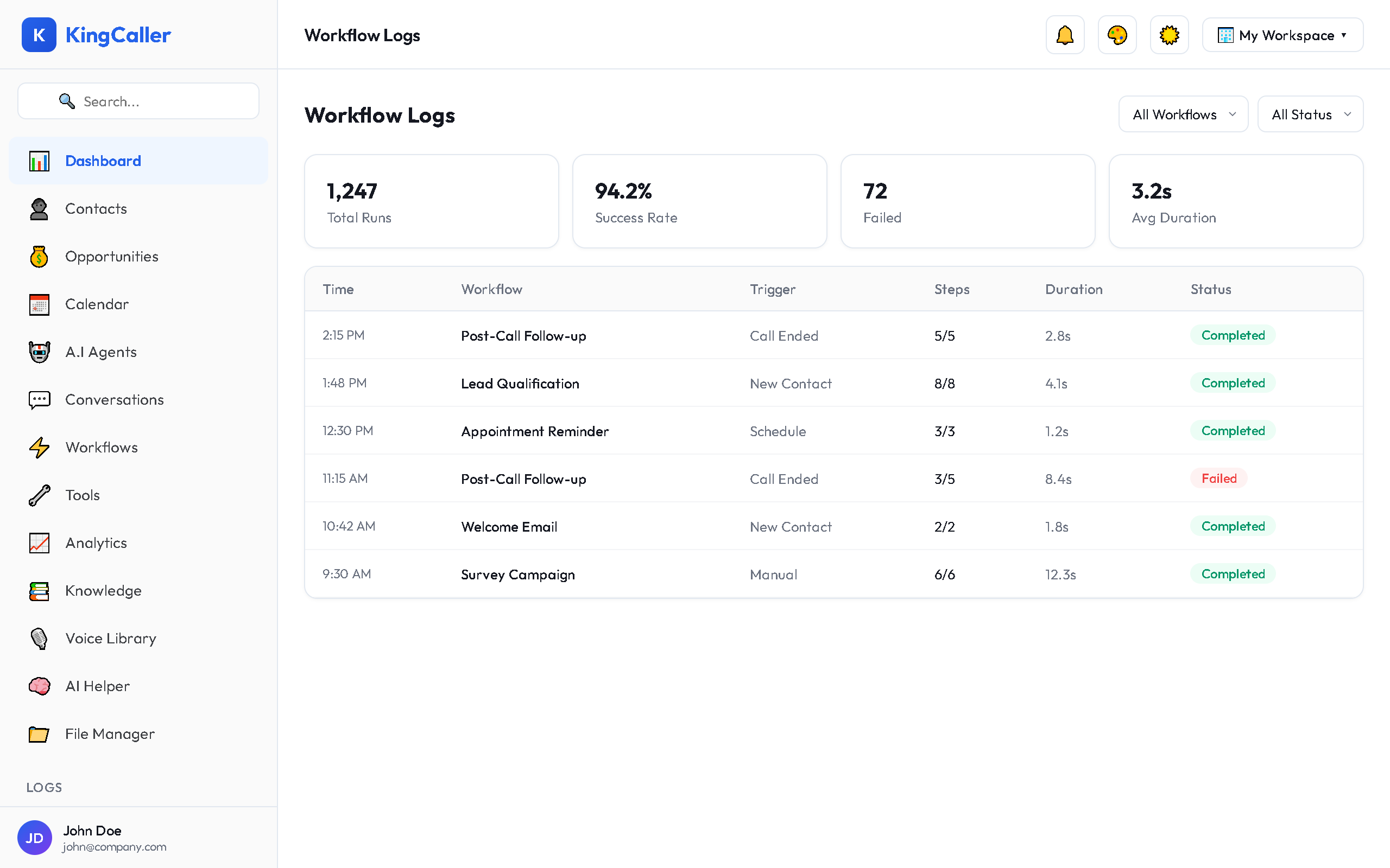 Workflow execution detail with step timeline