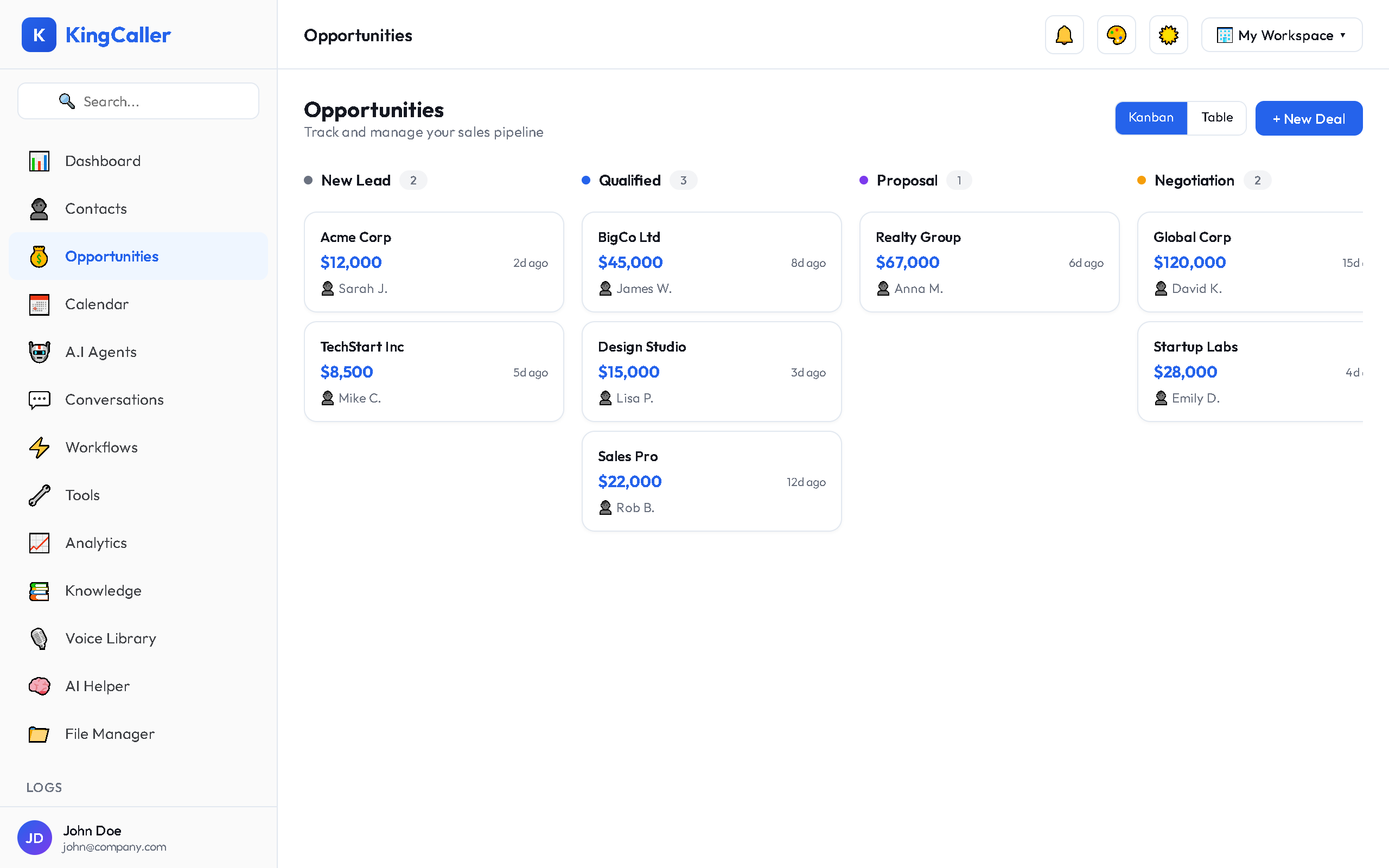 Opportunities Kanban board with stage columns (New Lead, Contacted, Qualified, Proposal, Negotiation, Won) and deal cards showing name, value, and contact info