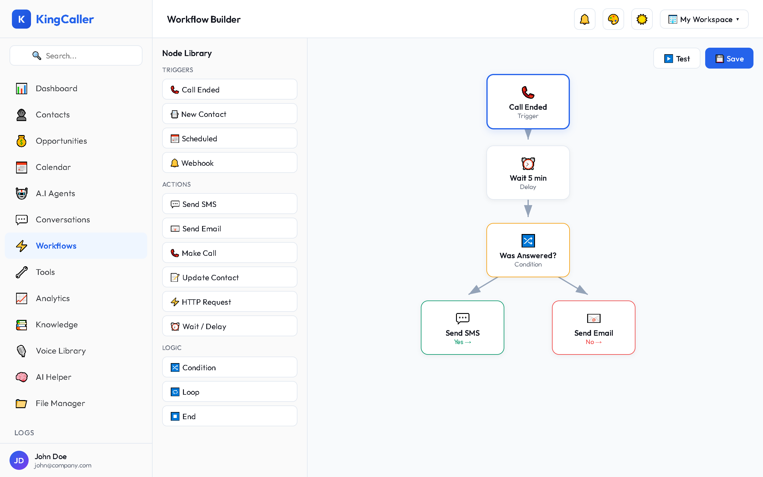 Visual workflow editor with three panels: left panel showing draggable node types (Trigger, Send SMS, Send Email, HTTP Request, Delay, Condition), center canvas with connected workflow nodes, and right panel showing settings for the selected node